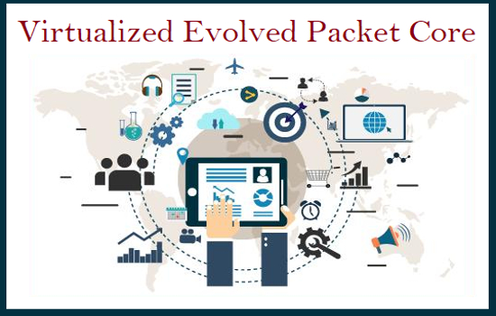 Virtual Evolved Packet Core (vEPC) Market
